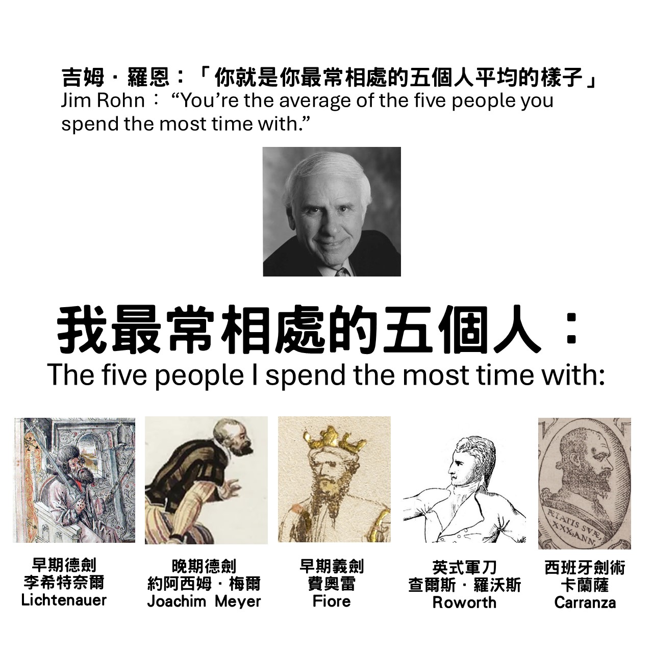 【HEMA梗圖】你最常相處的五個人 - Aquila Formosa 福爾摩沙之鷹|台灣 HEMA 歷史歐洲武術